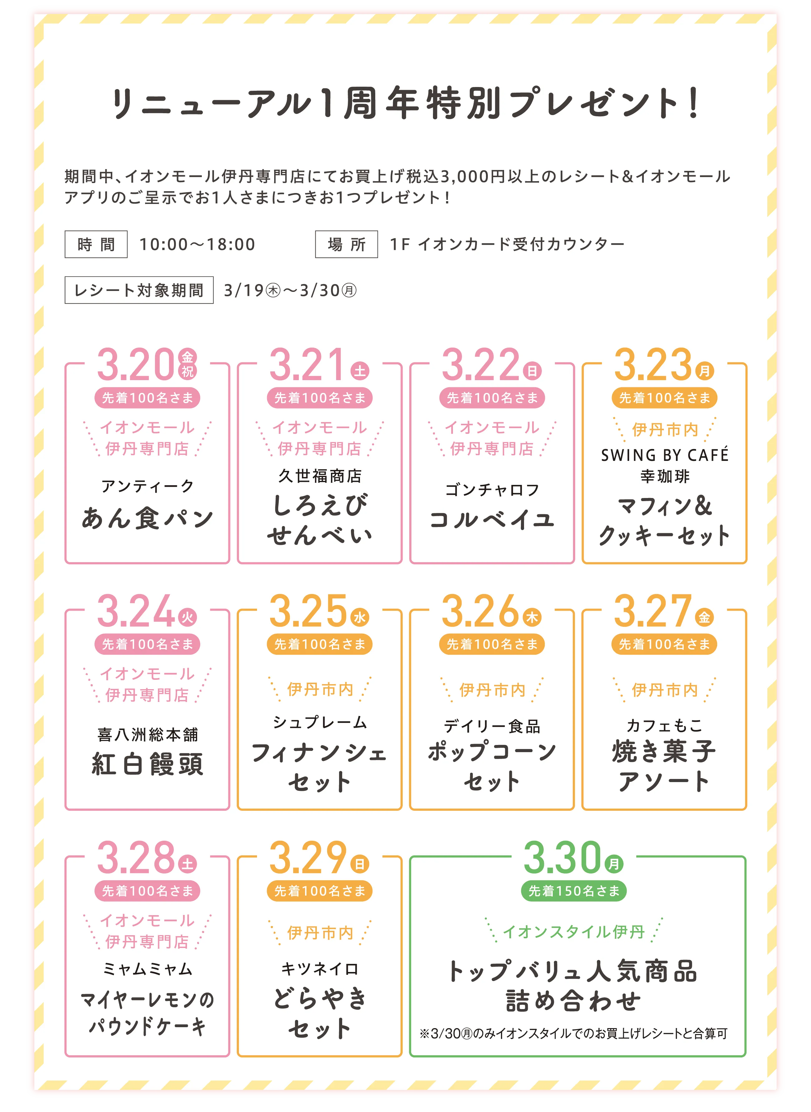 ショップリスト