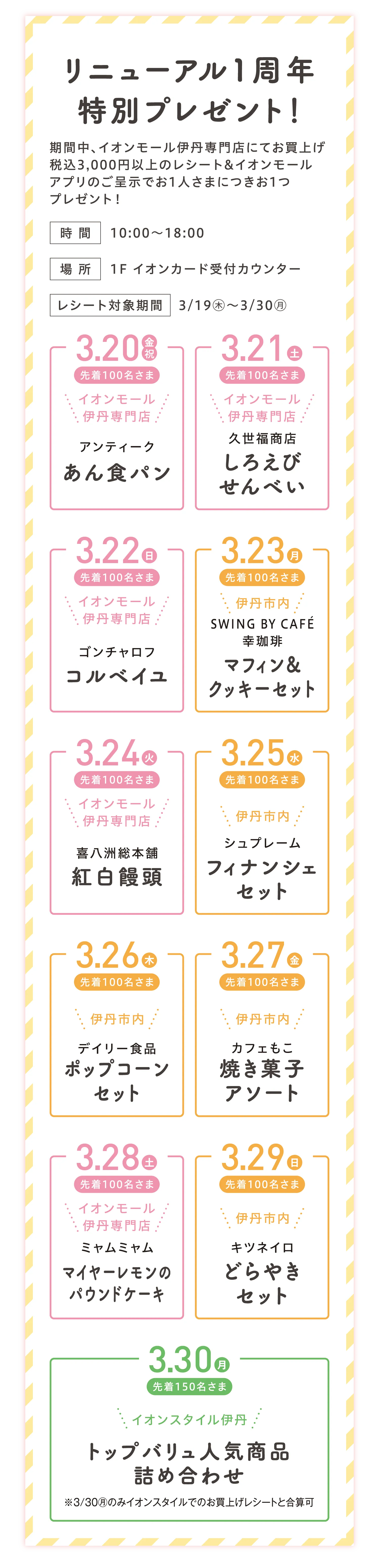 ショップリスト